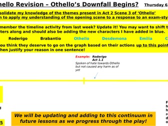 Othello Act 2 Scene 3 Revision (Independent Learning)