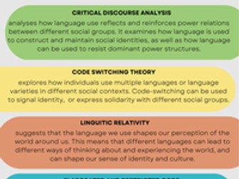 English Language A Level revision infographics