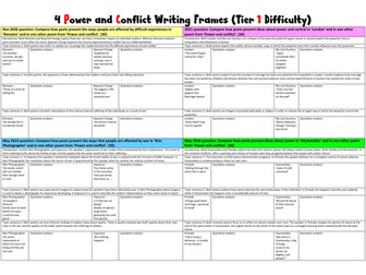 Power and Conflict differentiated Writing Frames