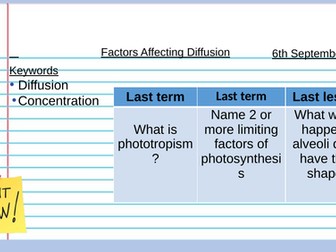 Factors Affecting Diffusion