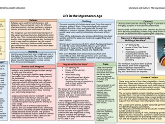 Life in the Mycenaean Age: Mycenaean Age Knowledge Organiser