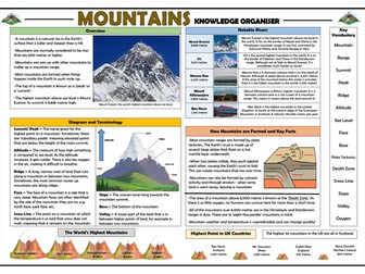 Mountains Knowledge Organiser!