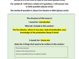 Revision booklet for C3 DNA EDUQAS