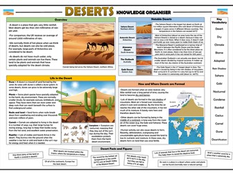 Deserts Knowledge Organiser!