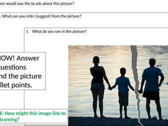 Why do marriages fail? Eduqas RS GCSE