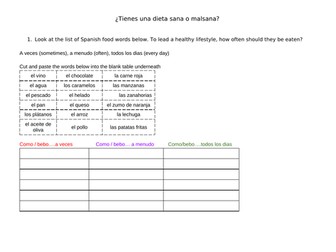 Dieta sana o malsana