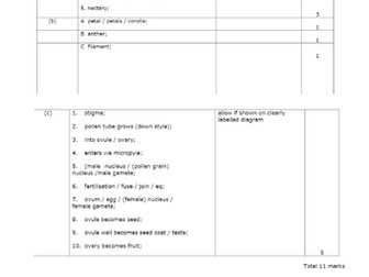 Plant Reproduction Exam PPQ