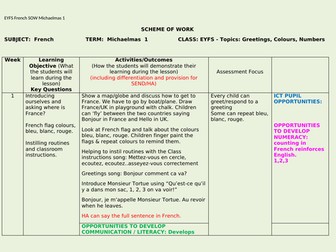EYFS French whole scheme of work