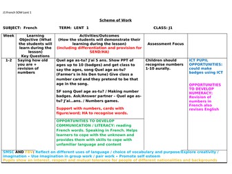 KS1 French whole scheme of work Y1 & Y2