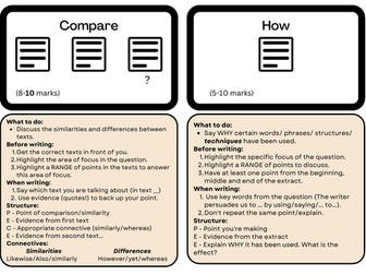 WJEC English Language GCSE higher tariff reading questions Flashcards/Display