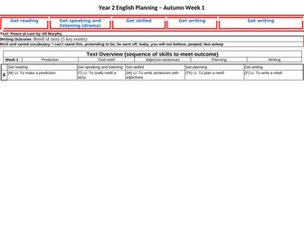 Year 2 English Plan - Peace At Last
