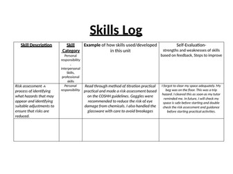 Skills Log