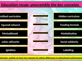 A-level sociology [AQA]- Practical and ethical issues in research