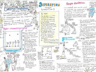 Separating Techniques Poster - IGCSE Chemistry