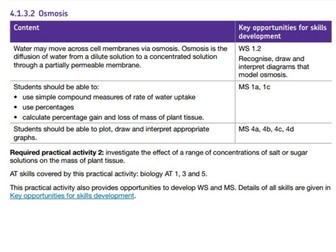 Osmosis Theory and Practical info