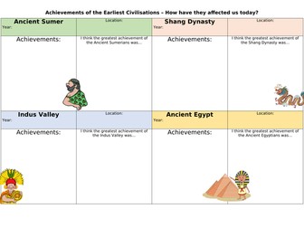 Early civilisations - Ancient Egypt, Shang Dynasty, Indus Valley, Ancient Sumer