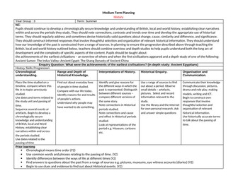 Year 3 History -  Early civilisations - Medium term plan MTP