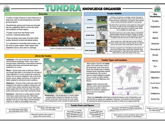Tundra Knowledge Organiser!