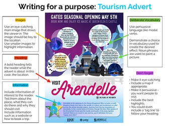 Writing for a Purpose: Tourism Advert Overview