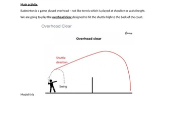 Badminton  - The Overhead Clear