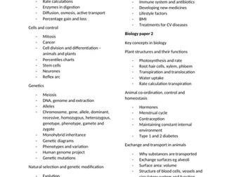 Edexcel GCSE Science Checklist