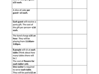 King’s Coronation Party Multiplication Challenge