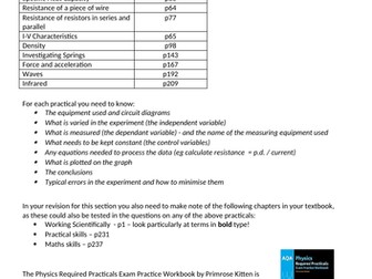 AQA GCSE Physics Required Practical Booklets