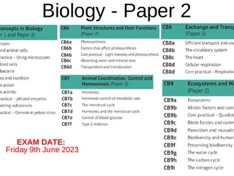 Edexcel Combined Science Biology Revision Paper 2 Powerpoint