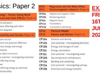 Edexcel Combined Science Physics Revision Paper 2 Powerpoint