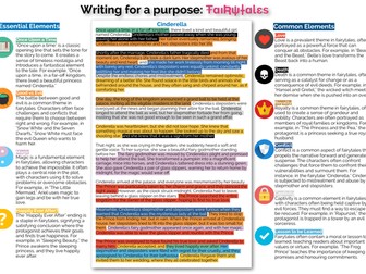 Writing for a Purpose: Fairy Tales KS2+