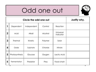 Year 8 science retrieval activity - odd one out