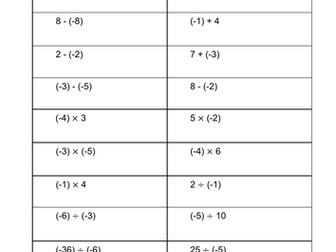 Negative Numbers Worksheet - KS3 and GCSE