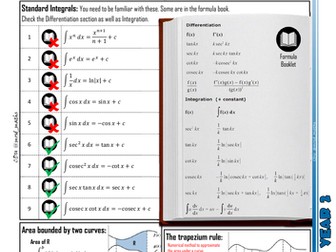 A-level Maths Knowledge Organiser: P2.11 - Integration