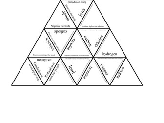 Electrolysis tarsia