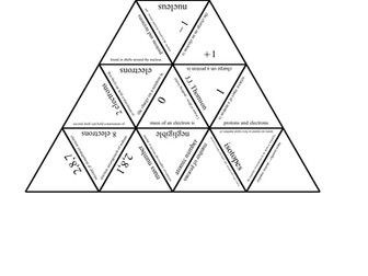 Atomic Structure Tarsia