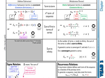 A-level Maths Knowledge Organiser: P2.03 - Sequences & Series