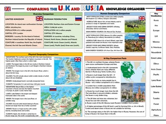 Comparison of the UK and Russia - Geography Knowledge Organiser!