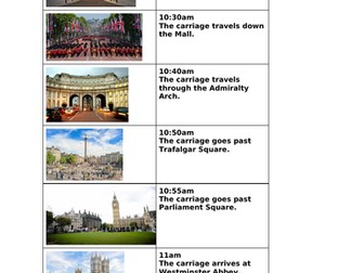 King's Coronation Timeline