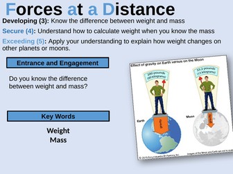 P1.4 Forces at a distance