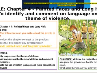 Lord of the Flies Chapter 4