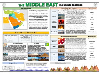 The Middle East - Geography Knowledge Organiser!