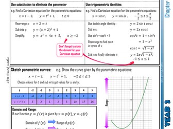 A-level Maths Knowledge Organiser: P2.08 - Parametric Equations