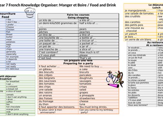 KNOWLEDGE ORGANISER - FOOD AND DRINK