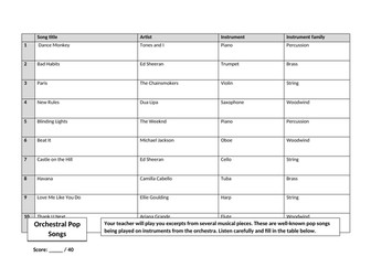 KS3 Music worksheet - Orchestral Pop Music