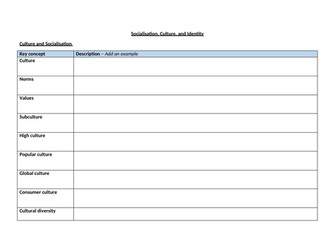 OCR A Level Sociology: Socialisation, culture and identity Revision Booklet