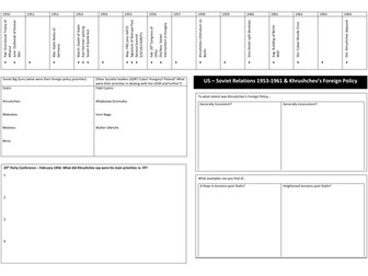 CAIE 9489 Paper 4 Revision Mat - Khrushchev