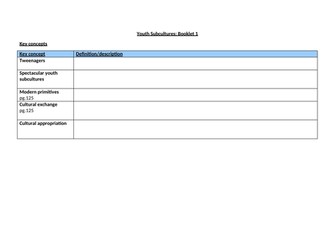 OCR A Level Sociology: Youth Subcultures Revision Booklets