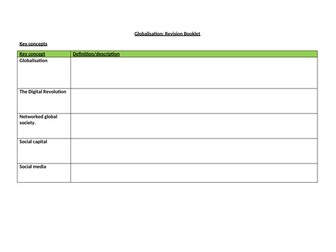 OCR A Level Sociology: Globalisation Revision Booklet