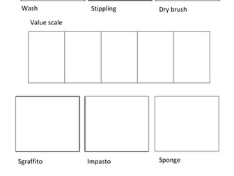 Acrylic painting techniques worksheet