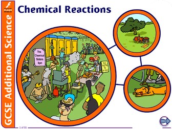 Chemistry reaction GCSE